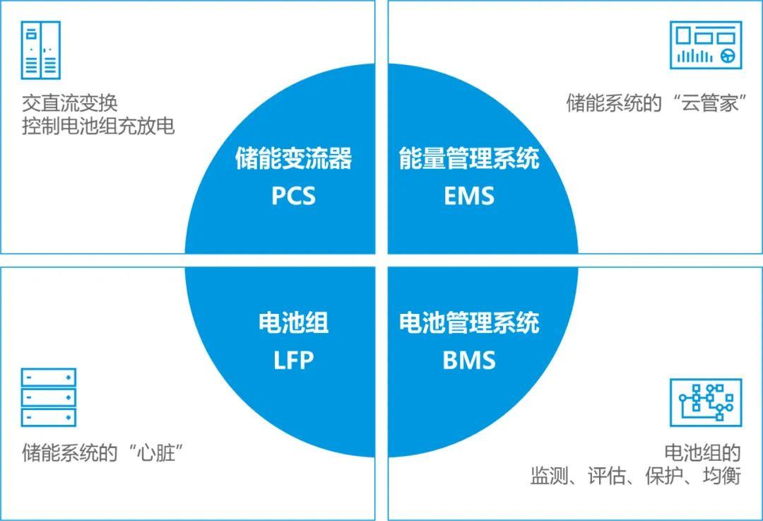 J9国际集团(中国)-官方网站