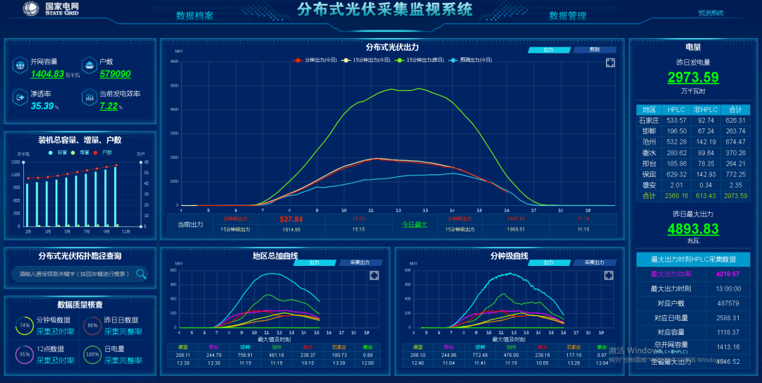 J9国际集团(中国)-官方网站